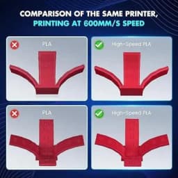 SUNLU High-speed PLA 3D Printer Filament 5KG 1KG A Roll 1.75MM Tolerances +/-0.02MM Filament Fast Shipping From EU / US