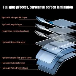 5PCS Hydrogel Film For Samsung Galaxy S23 S21 S20 Note 20 Ultra S22 S10 Plus A13 A53 5G Screen Protector for Samsung Note 10Plus