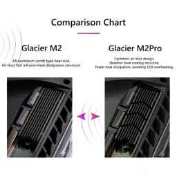 M.2 SSD NVMe Heat Sink heatsink M2 2280 SSD Hard Disk Aluminum Heat Sink with Silicone Thermal Pad for PC / PS5 PCIE 2280 SSD