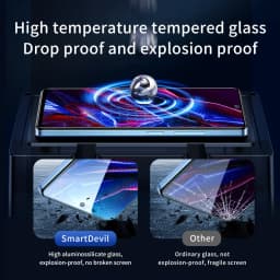 SmartDevil 2PCS Screen Protector for Xiaomi 18 17 15 13T 14T 17T Redmi K100ProMax HD Tempered Glass Film for Redmi Note 13 15Pro