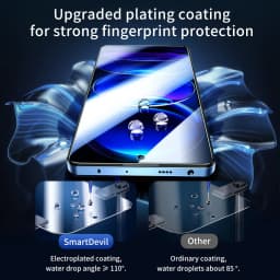 SmartDevil 2PCS Screen Protector for Xiaomi 18 17 15 13T 14T 17T Redmi K100ProMax HD Tempered Glass Film for Redmi Note 13 15Pro