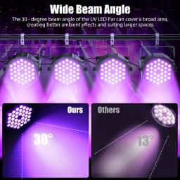 Gwong 2Pcs LED Par Spotlight 36 LED Light RGB DMX512 With Remote Control For Disco Stage DJ Party Show Bar Halloween Christma