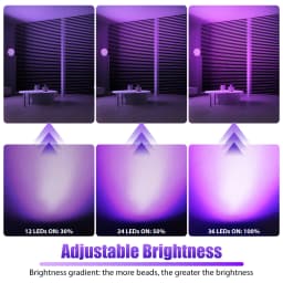 Gwong 2Pcs LED Par Spotlight 36 LED Light RGB DMX512 With Remote Control For Disco Stage DJ Party Show Bar Halloween Christma
