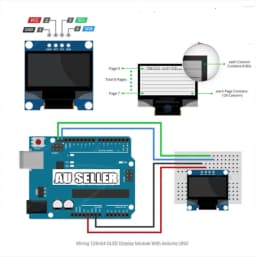 0.96" OLED Display 128x64 I2C SSD1306 for Arduino Uno Mega 2560 BlueYellow/White