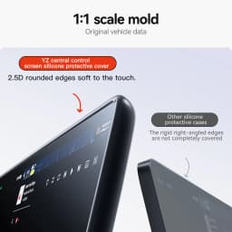 YZ For Tesla Model 3 Y/YL Highland Juniper 2021-2026 TPU Protective Trim Cover Central Control Navigation Screen Protector