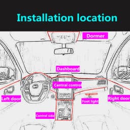 1M/3M/5M Car Interior Led Decorative Lamp EL Wiring Neon Strip For Auto DIY Flexible Ambient Light USB Party Atmosphere Diode