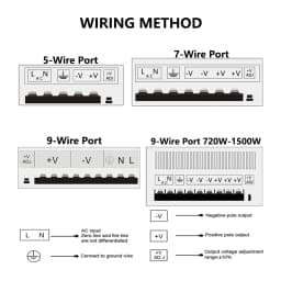 5V 12V 24V 36V 48V Power Supply High Voltage AC to DC Low Voltage Converters Enclosed Aluminum Housing Switching Power Supplies