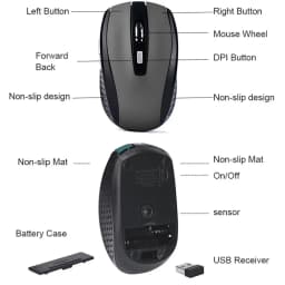 Wireless Mouse Silent Mouse 2.4G Portable Mobile Optical Office Mouse Adjustable DPI Levels for Notebook PC Laptop MacBook