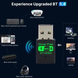 Wifi 6 Mini USB Dongle Network Card BT 5.4 Receiver Dongle AX900 For Win 10/11 PC Dual Band 2.4G/5Ghz