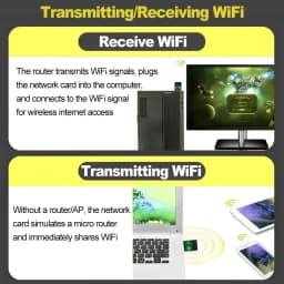 Wifi 6 Mini USB Dongle Network Card BT 5.4 Receiver Dongle AX900 For Win 10/11 PC Dual Band 2.4G/5Ghz
