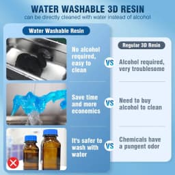 SUNLU 5KG Water Washable ABS Resin 1000G/Bottle 405nm Rapid UV-Curing Photopolymer Resin For LCD 3D Print