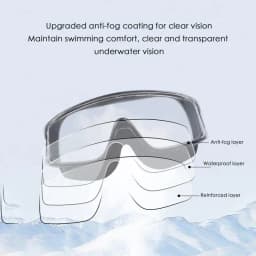 Swim Goggles With Earplugs Anti Fog Diving Goggles With Silicone Earplugs Water Sports Eyewear For Adults And Children