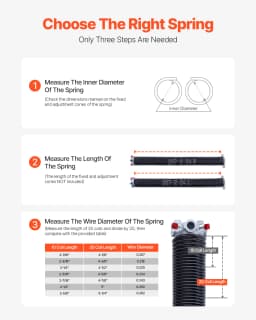 SucceBuy Garage Door Torsion Springs Pair Cycles Electrophoresis Black Coated for Replacement Garage Door Springs