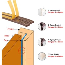 5m/10m Door Seal Strip Diep Self-adhesive Draft Stopper Tape Window Weather Stripping Insulation Noise Rubber Sealing Strip