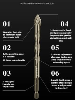 High-Four-Edged Serrated Eccentric Drill for Dry Drilling of Ceramic Tiles, Glass, Marble, Concrete, Stainless Steel Drill Bits