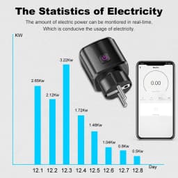 WiFi 20A Socket With Power Monitoring Work With Tuya Smart EU Plug Timer Child Lock Outlet Google Home Alice SmartThings Alexa