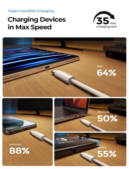 Original PD 60W Fast Charger 6A USB C to Type C Cable For iPhone 18 17 16 15 Pro MAX Quick Charging For Samsung S26 Xiaomi Cable