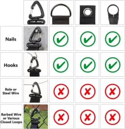 Cord Organizer Holder with Rotate Buckle Wire Manager Power Cord Management Nylon Heavy Cord Storage Straps for Cables Hoses