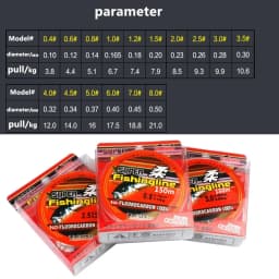 100M 200M Fishing Line Super Strong Japanese 100% Nylon Not Fluorocarbon Fishing Tackle Not linha multifilamento 2020