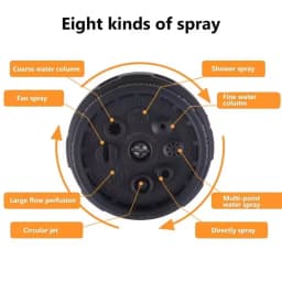 Home Irrigation Spray High-Pressure Garden Spray Gun Set Garden Watering Ground Car Wash Sprinkler