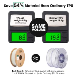 ESUN TPU 3D Printer Filament 1.75mm 0.75KG Light Weight TPU 3D Filament For Bambu Lab 3D Foam Aircraft Material TPU-LW Filament