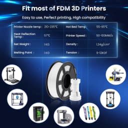 SUNLU PLA 3D Filament 1.75mm 10 Rolls 1KG Neatly Wound with Reuseable Spool 3D Printer PLA Filaments for Most FDM 3D Printers
