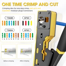 ZoeRax RJ45 Network Tool Kit with CAT6 Crimper Tool,20Pcs CAT6 CAT5 Connectors and Plug Covers,Mini Wire stripper,Blades,