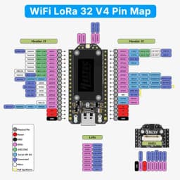 Heltec V4 Meshtastic WiFi LoRa 32 Dev-Board Case Set Soft Antenna ESP32 SX1262 Solar Powered BLE Low Power