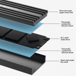 TEUCER M2 SSD Heatsink NVME 2280 Solid State Disk Drive Radiator Cooler Cooling Pad for Desktop PC M.2 NVME PS5 Heatsink