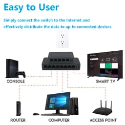 Network Switch Mini 5Ports Switch Ethernet 1000Mbps/100Mbps Gigabit High Performance Smart Switcher RJ45 Hub Internet Injector