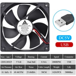 2pcs Gdstime 5V USB PC Fan 40mm 50mm 60mm 80mm 90mm 120mm 140mm for Receiver DVR Playstation Xbox Router Computer Cabinet Cooler