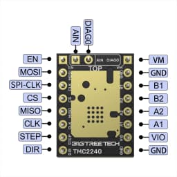 BIGTREETECH TMC2240 Stepper Motor Driver Module 3D Printer Parts SPI Mode 36V High-Speed VS TMC2209 TMC5160 For Octopus SKR 2