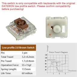Gateron Low Profile Switch 2.0 Red Blue Brown Silver 3 pins for ultra-slim ultimate Mechanical Keyboard air75 air60 K1 K3 K7