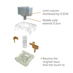 Gateron Low Profile Switch 2.0 Red Blue Brown Silver 3 pins for ultra-slim ultimate Mechanical Keyboard air75 air60 K1 K3 K7