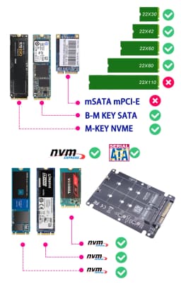 M2 SATA NVMe Key B/M NGFF SSD to PCI-e U2 SFF-8639 Conversion Adapter SSD Adapter PCIe M2 for PC Computer M.2 SSD to U.2 Adapter