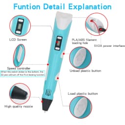 Kids 3D Printing Pen Set 3D Pen with LCD Display Power Adapter Storage Box 200M PLA Filament Children's Birthday Christmas Gift