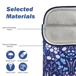 6-7 Inch Protective Sleeve Pouch Bag Carrying Case for 6" Kindle/Kindle Oasis/Kobo E-Reader Padded Sleeve for 7" Kindle Paperwhi
