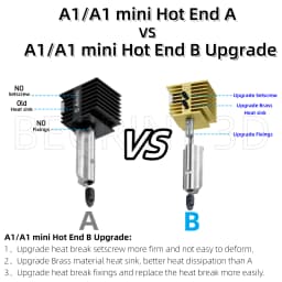 NEW Hotend For Bambu Lab A1 Mini Assembly Hotend Kit 0.2 0.4 0.6 0.8MM Replaceable Nozzle For 3D Printer Bamboo Lab A1/A1 Mini