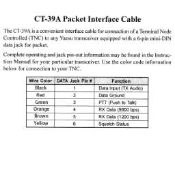 CT-39A Packet Interface Cable 6 Pin Mini Din Breakout Cable for Yaesu FT-450D FT-8800R FT-991 FT-817 FT-897D FT-7900R FT-7800R