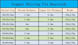 Pure Copper Heatsink Skiving Fin Heat Sink Radiator Cooler for Electronic Chip LED Computer Cooling Heat Dissipation