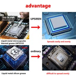UPSIREN LMTG-100 Liquid metal microcapsules thermal grease Non-conductive Liquid metal 100W/Mk Easy to apply high performance