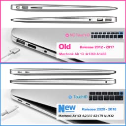 Laptop Case For MacBook Air 13 Case M5 MacBook Pro 13 Case M1 M2 Air 15 M4 Cover Funda MacBook Pro 14 Case M3 Pro 16 Neo A18