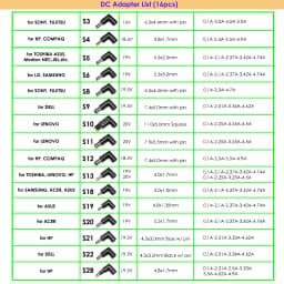 65W Universal Laptop Charger Power Adapter 16 DC Tip 16V 18.5V 19V 19.5V 20V For Asus Acer Dell HP Lenovo LG Samsung Sony, Etc