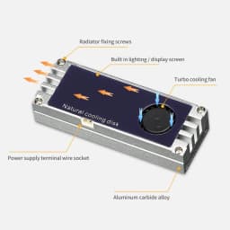 1PCS For M2 SSD Heatsink Cooler with Digital Temperature OLED-Display .2 2280 22110 For NVME Hard Disk Heat-radiator