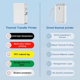 NIIMBOT B18 Labeling Ribbon, Refill Tapes for Thermal Transfer Label Printer/Color label Printer, Long Lasting Non Fade