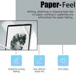 3Pcs Paper Feel Like Screen Protector For ipad 9th Generation 8 7 6 Air 5 4 10th Pro 11 10.5 9.7 Mini 4 5 6 No Glass