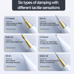 Thin Soft Nib Replacements: 4pcs/6pcs Pencil Refills for Apple Pencil 1/2/3rd (USB-C)/Pro