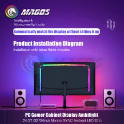 Skydimo Monitor Ambilight Lights PC E-Sport Gamer Ambient RGB Strip, Desktop Computer Display AURA LED 5V USB Software Control