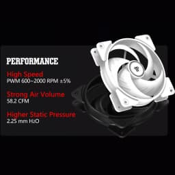 JUMPEAK PB120 120mm Cooling Fan Quiet 4PIN PWM 2000RPM High Performance 12cm Fans For PC Computer Case CPU Cooler Radiator