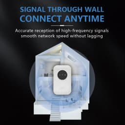 WiFi Hotspot Device 300Mbps High Speed 4G Wireless Network Device for Travel Camping Portable WiFi Router